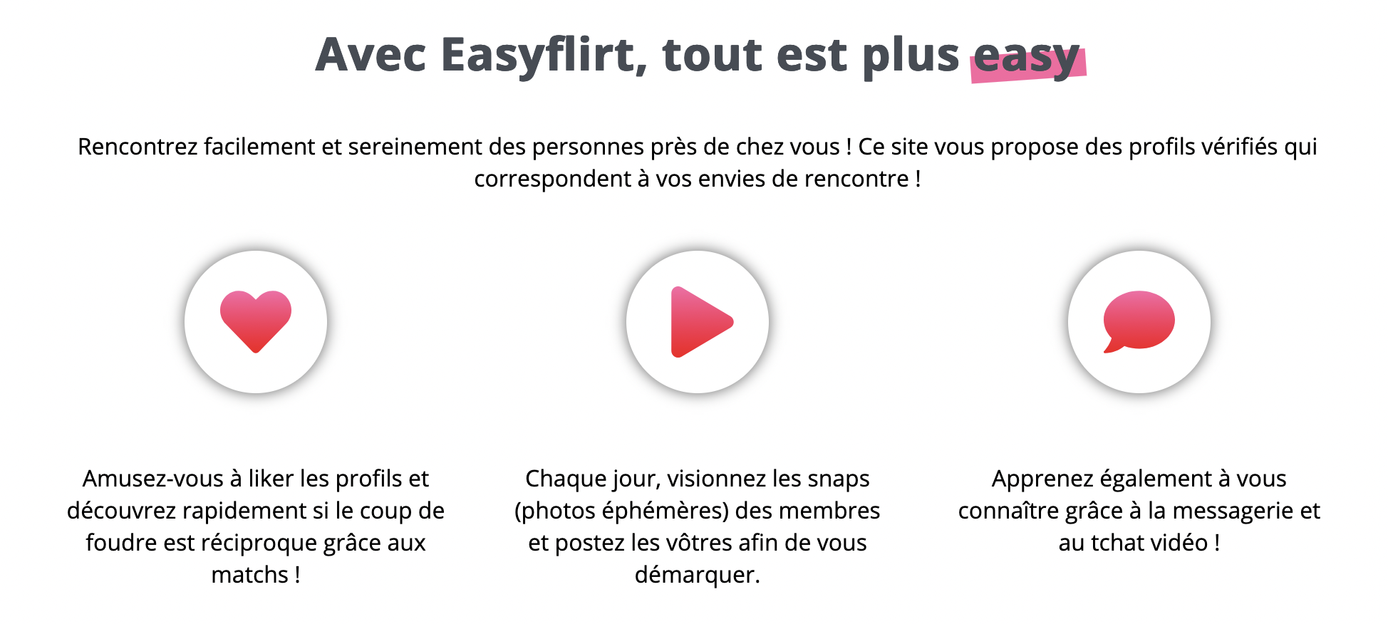 Easyflirt fonctionnalités