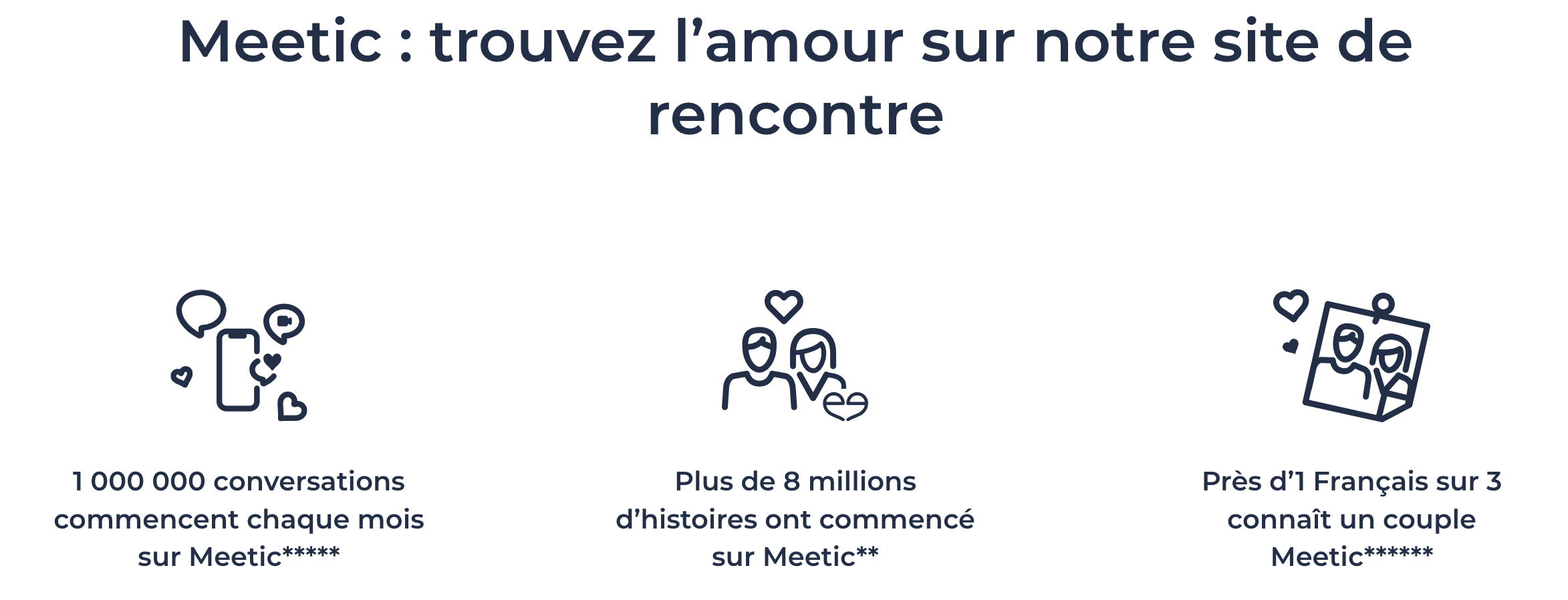 Meetic stats