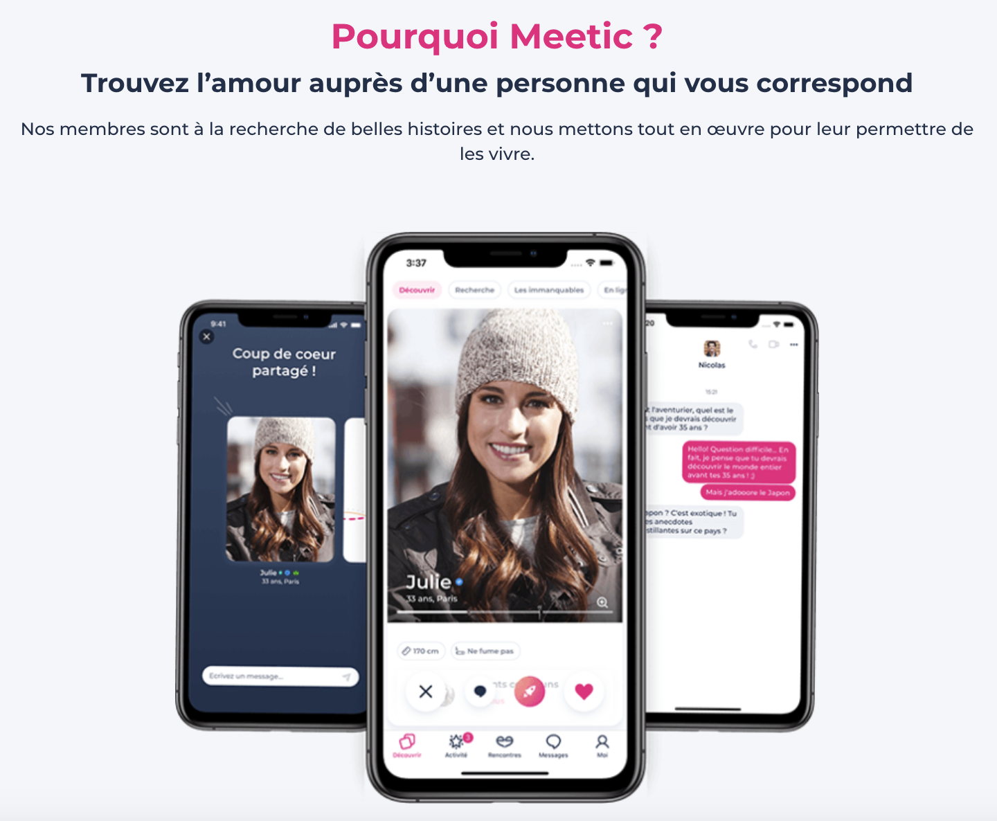 Meetic membres